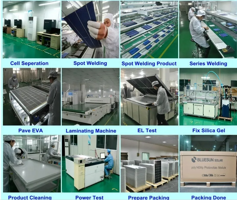 350W polycrystalline solar panel good price solar panel manufacturers in China