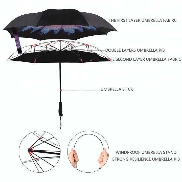 Logo Printed Promotional Custom Reverse Inverted Umbrella