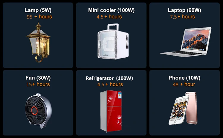 1000Wh Portable Briefcase Solar Generators Off Grid System Sun with AC220V,DC5V,USB,Camping and home,Pure sine wave,Backup Power