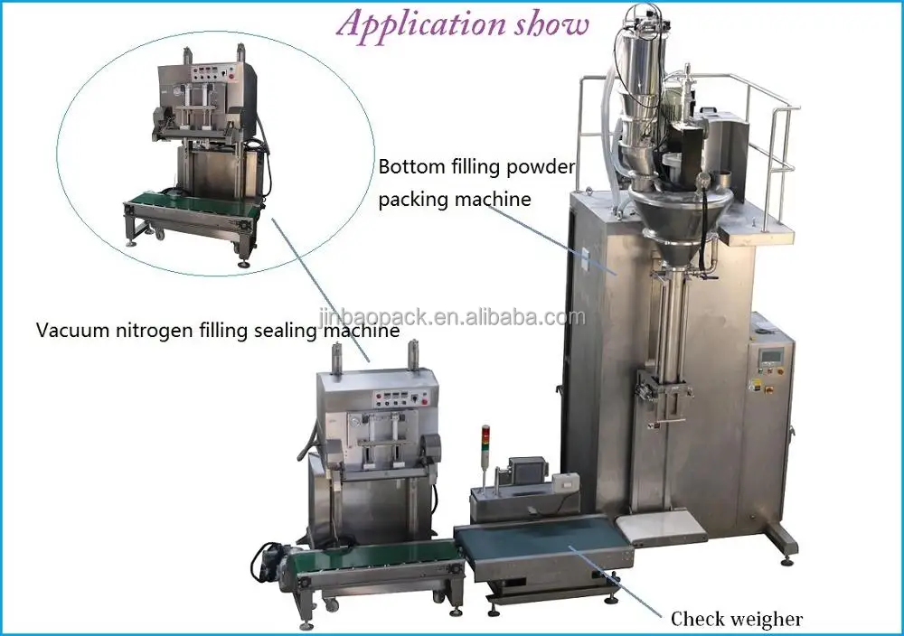 
25-50 kg Maltodextrin Packing Machine /maltodextrin filling machine 
