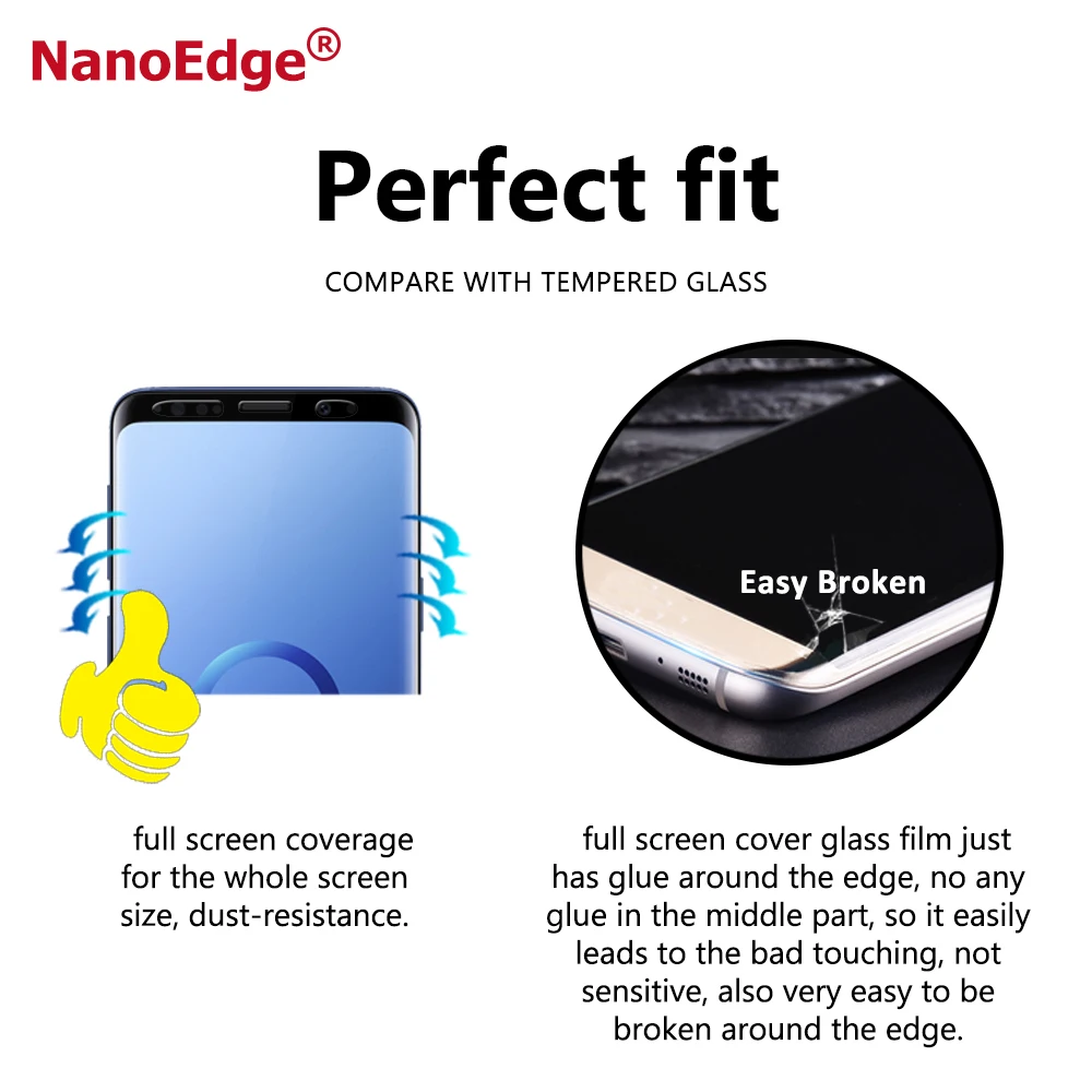 For Samsung Galaxy S9 Nano 3D TPU Wet Full Screen Film Anti Yellowing Self Healing Water Spray Screen Protector