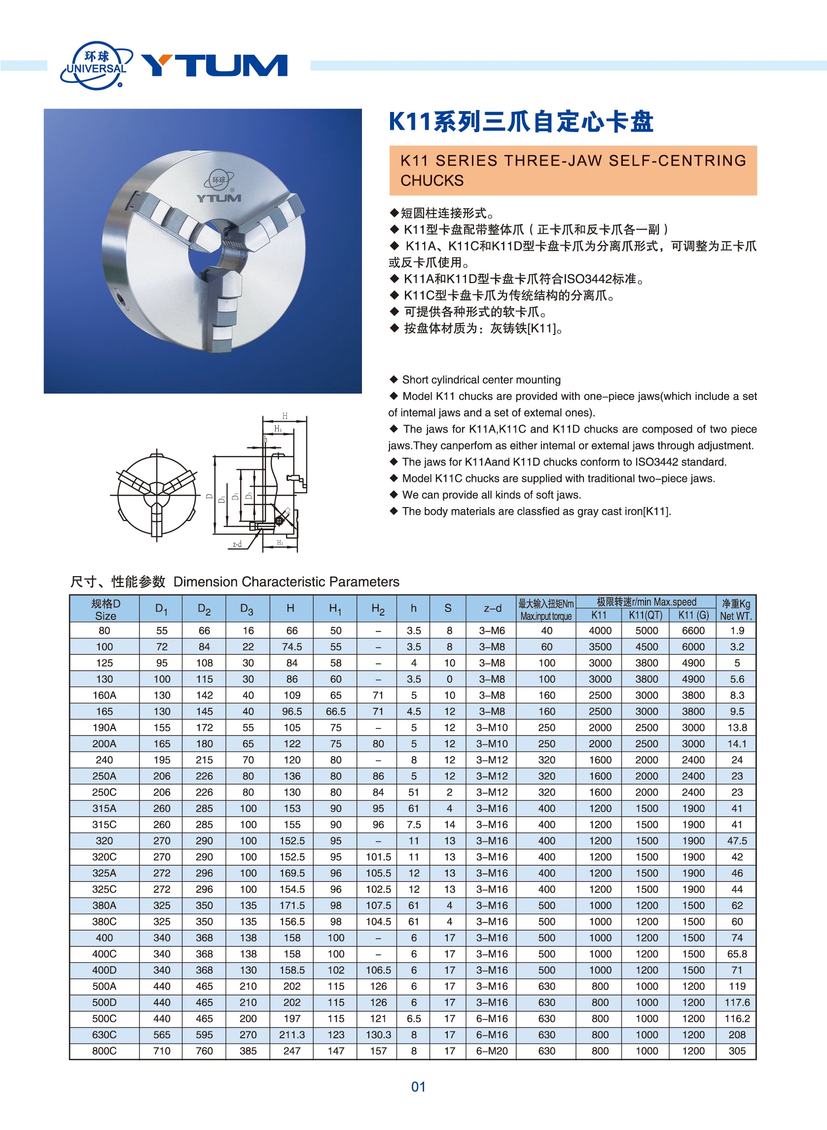 
K11 3-Jaw Self-centering Chuck 125mm 