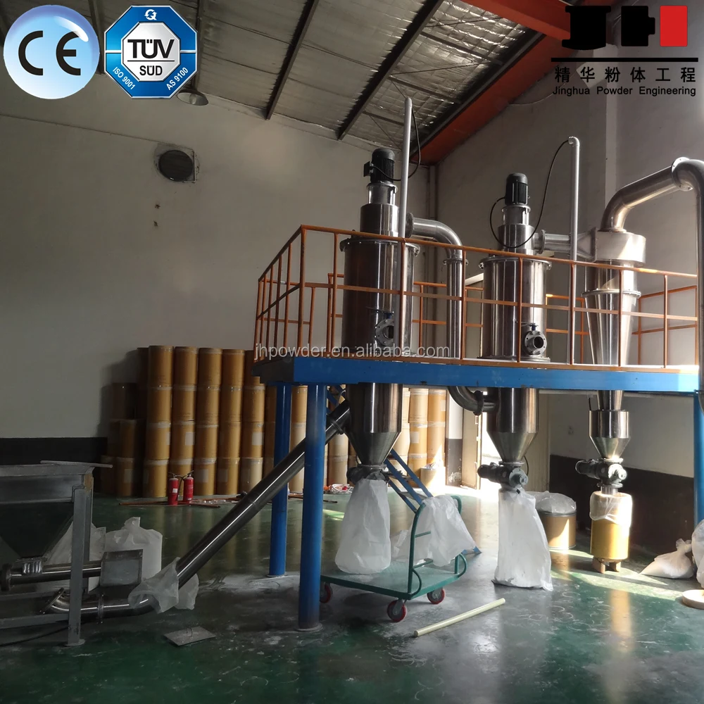 Connected to ball mill multi-impeller centrifugal classifier