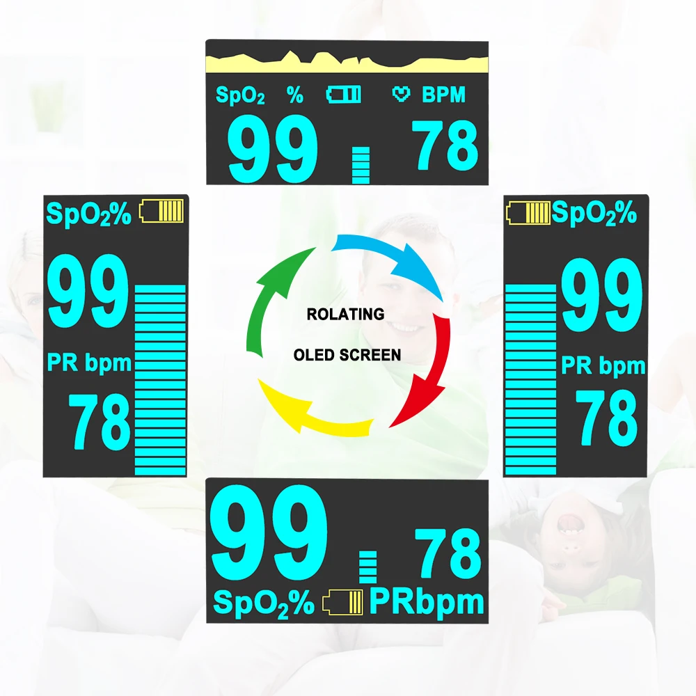 
Xnuo new design family health pulse oximeter 