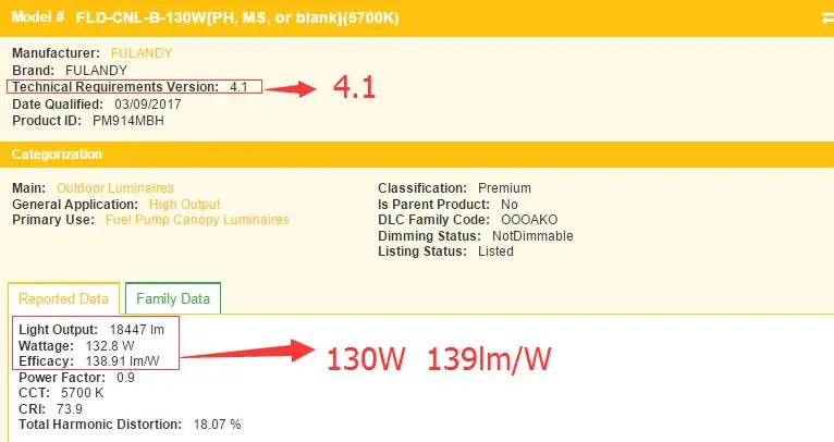 DLC 4.1 premium 140LM/W Led Canopy lights 130w