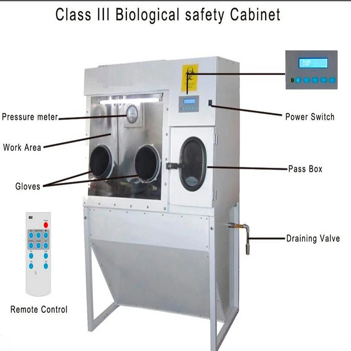 100% air exhaust LCD Display Class II B2 Biological Safety Cabinet