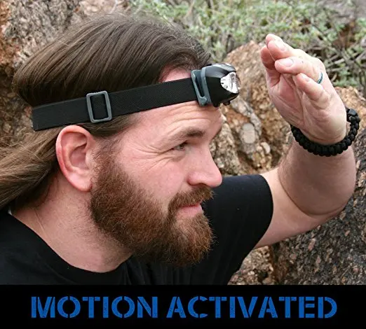 Best Pocket-Size Waterproof And Comfortable Headlamp For Running