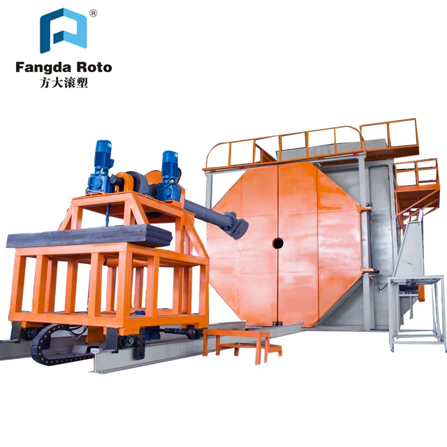 Fangda Roto Kayak Rotational Molding Machine Plastic Manufacturing Machine