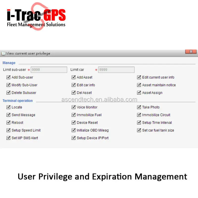 gps tracker platform supports google map