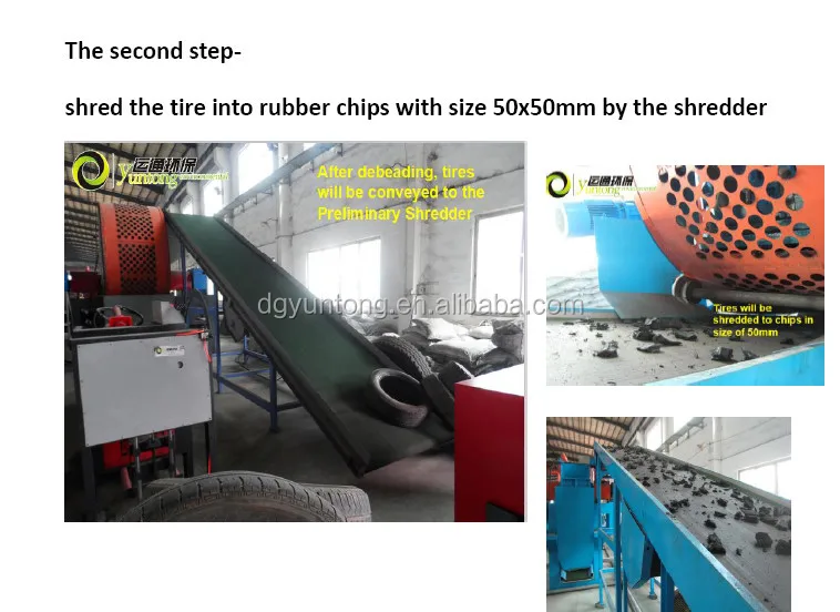 
rubber cutting machine 