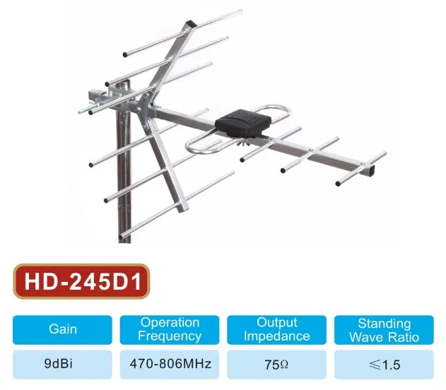 УЛИЧНАЯ АНТЕННА ДМВ-ДИАПАЗОНА ДЛЯ ЦИФРОВОГО ТЕЛЕВИДЕНИЯ DVB-T2 БЕЗ УСИЛИТЕЛЯ ПАССИВНАЯ 