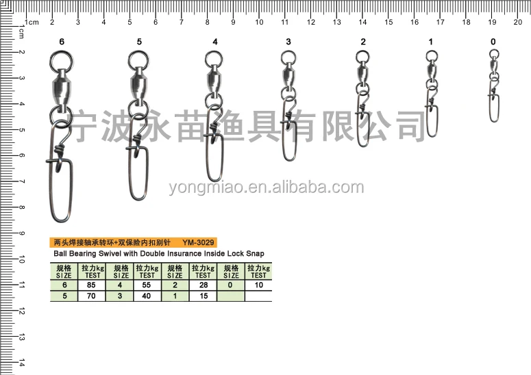 Шарнирный Подшипник YM3029 с двойной защелкой внутренняя защелка