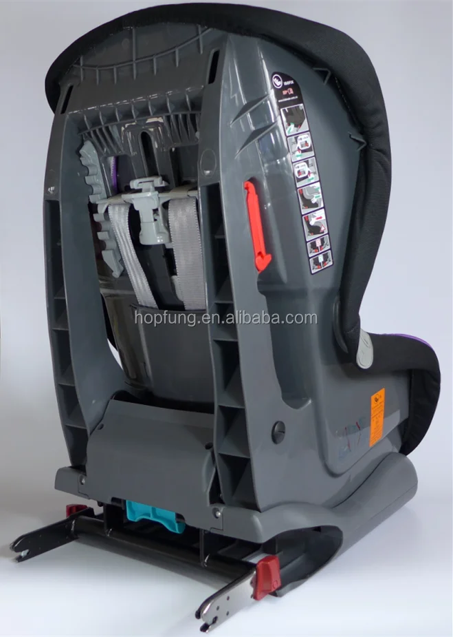 
Car safety seat 