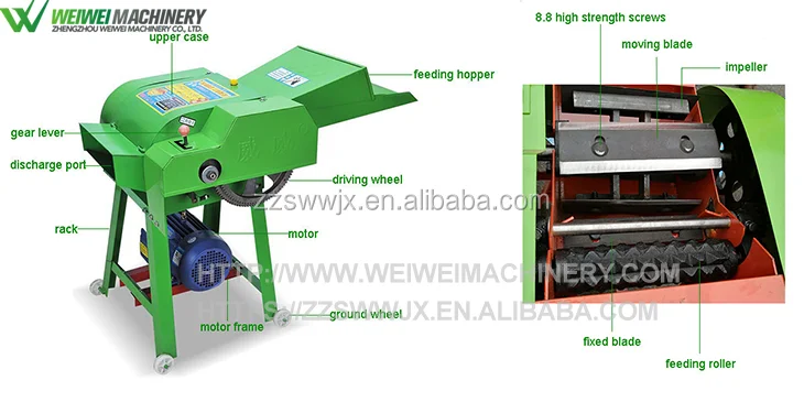 best Choice agriculture feed chaff cutter
