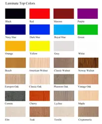 New Arrival Children School Home Group Dining Or Teaching Activities Round Adjustable Height Kids Table Homeschooling