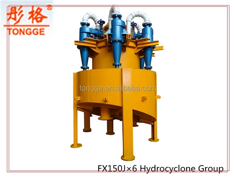 good quality Hydrocyclone for classifying and thickening of coal, mud and water