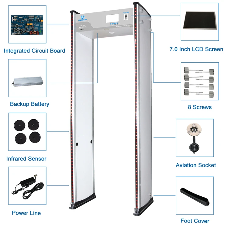 Inspection System  walk through gold metal detector door security equipment price