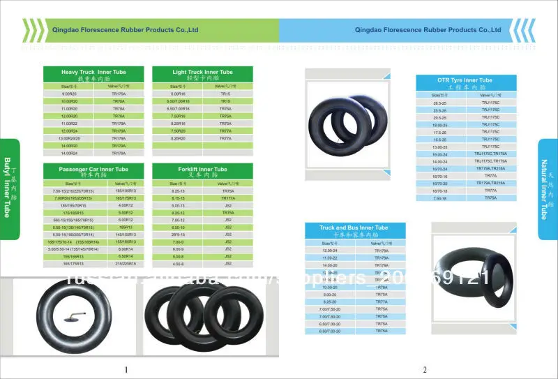 11.00r20 радиальная покрышка камера