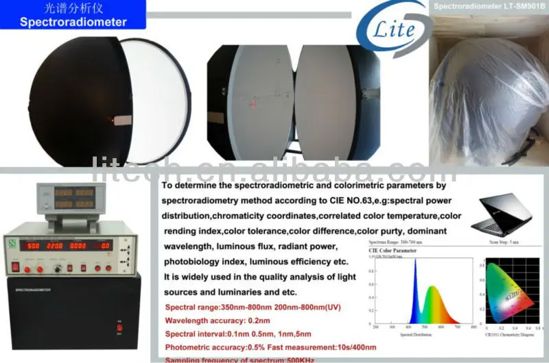 LED Tube Lights 1m 2m Integrating Sphere for Lumen Ra Power