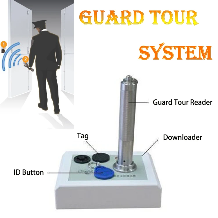 
 2000 записи RFID Guard Tour System Solution, составляющие Патрулирования Читатель и Загрузчик и Тег & ID кнопку  