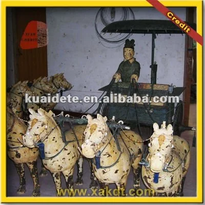 
Chinese Art of Qin Dynasty Antique Replica CTWH-1184 