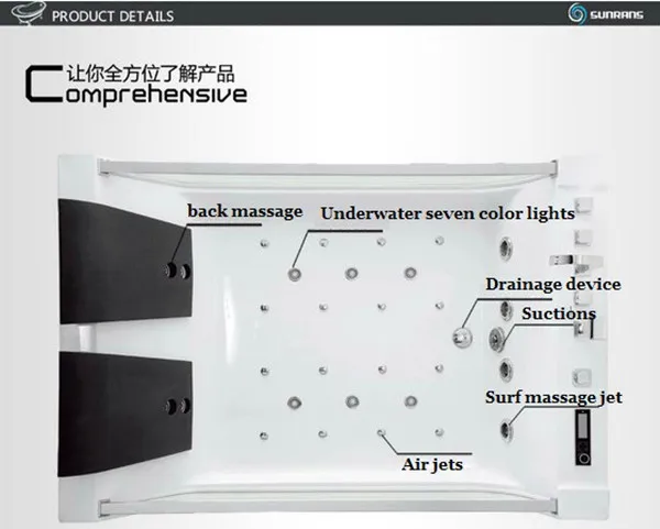 Новый дизайн низкая цена ванна с гидромассажем американская массажная на 2
