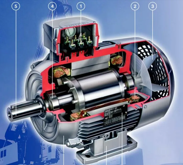 SIEMENS IE2  three phase induction motor 0.55kW~ 37kW 6Poles Flange mounted ac electric standard asynchronous motor