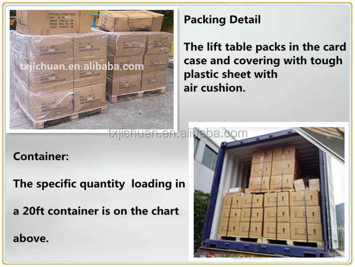 Гидравлические платформы Мобильного Руки Ножницы Подъемного Стола 1ton