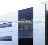 PVDF aluminum composite panel/ACM/exterior wall materials