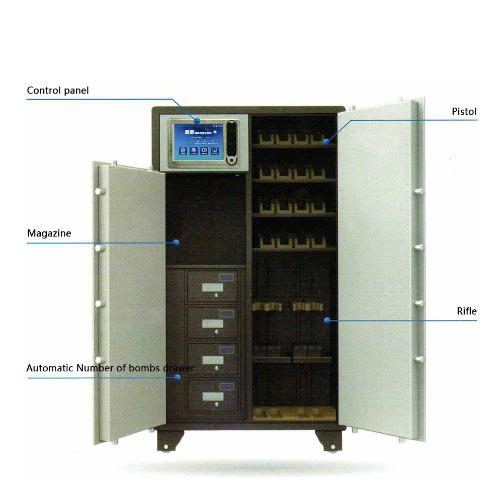 Сейф производителя treadlock Пушка Безопасный оптовая продажа