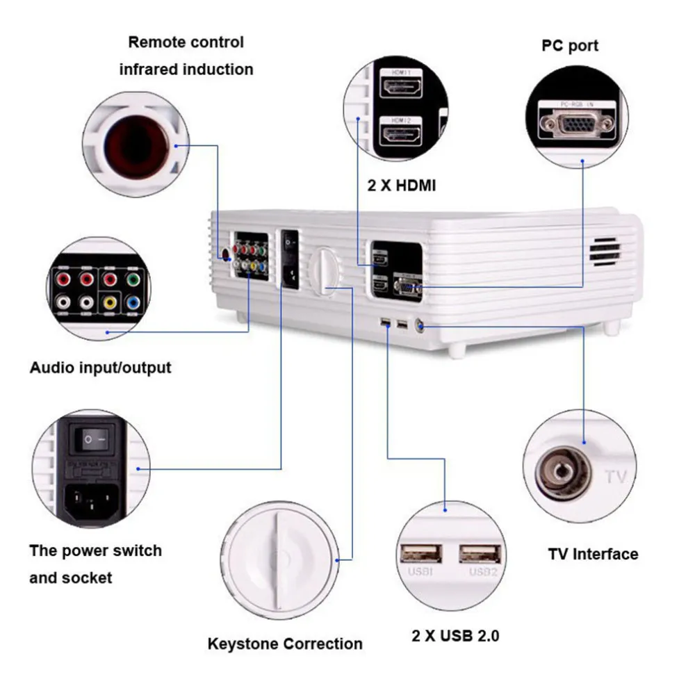 Best Selling Smart 3000Lumens 1080p Multimedia Miracast Airplay TV LCD LED Android Proyector