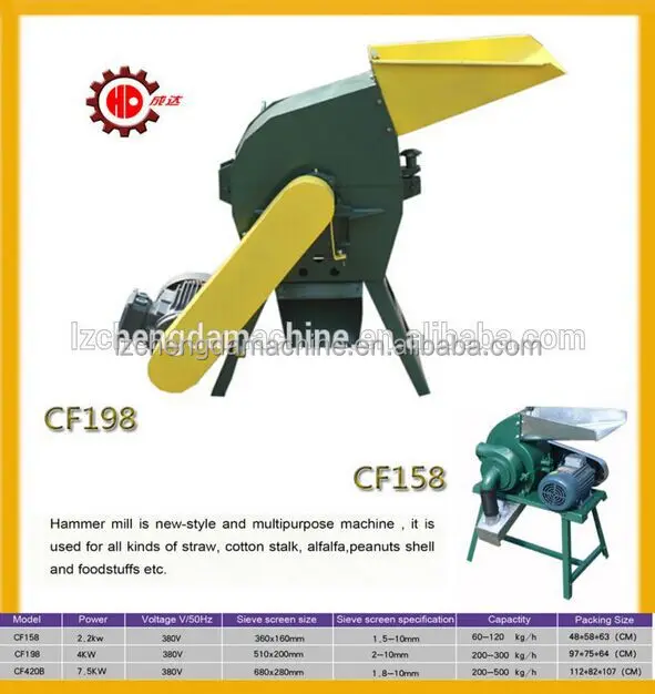 CE approved cattle feed crusher/ straw hammer mill/ straw wood crusher CF198B
