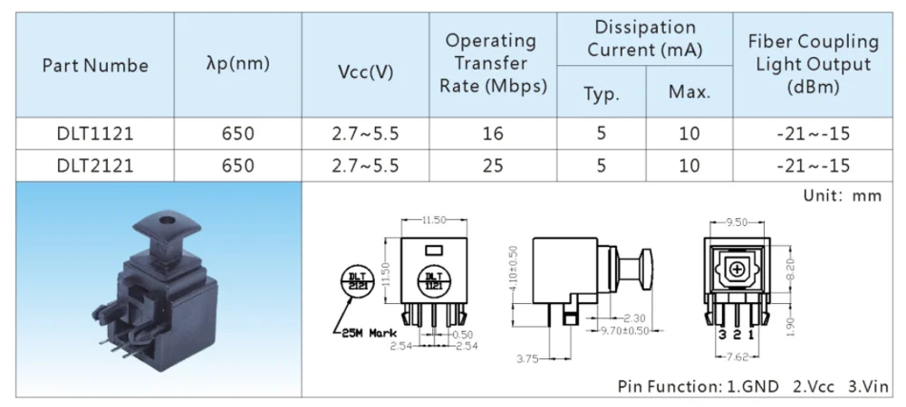 AIXIN Audio Toslink Connector Receiver Fiber Optic Jack AX-DLR1121
