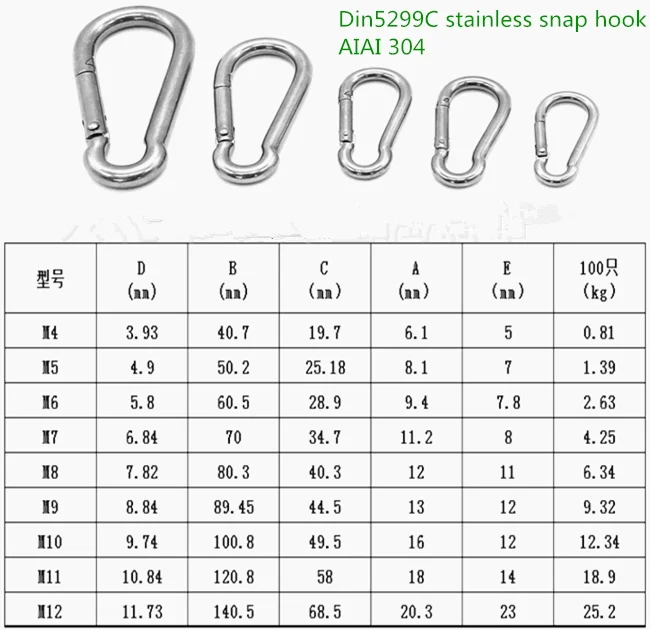 stainless delta ring and sling links quick link for connected with wire rope