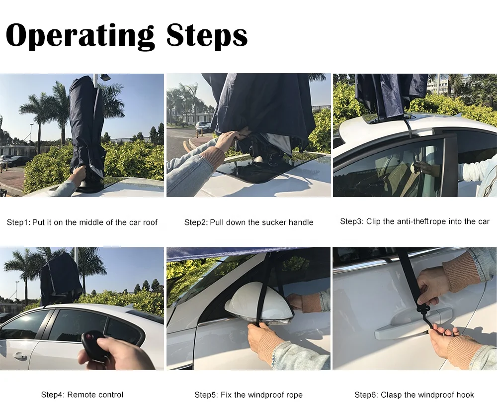 
Patent holder Lanmodo automatic car umbrella with anti-theft and windproof function car sunshade & car cover 