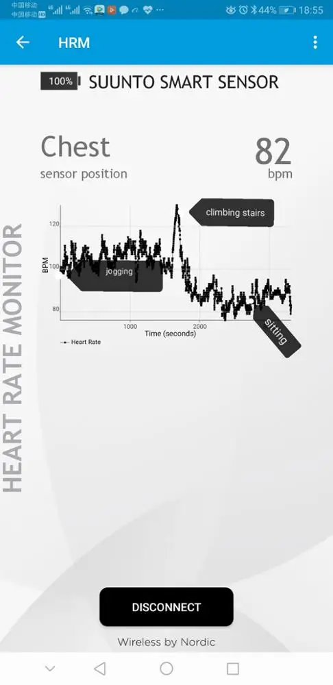 
heart rate monitor GPS T-Shirt sleaveless (HRM sensor not included, buttons on the neck) 