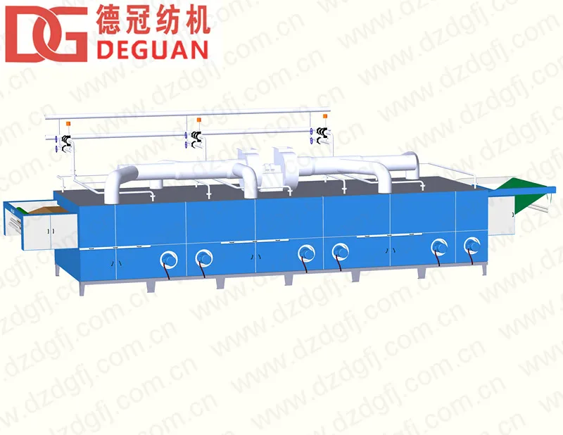 6 Chambers Thermal Oil  Loosen Dryer for Tubular Fabric and Open Width Fabric of DEGUAN Textile finishing Machine