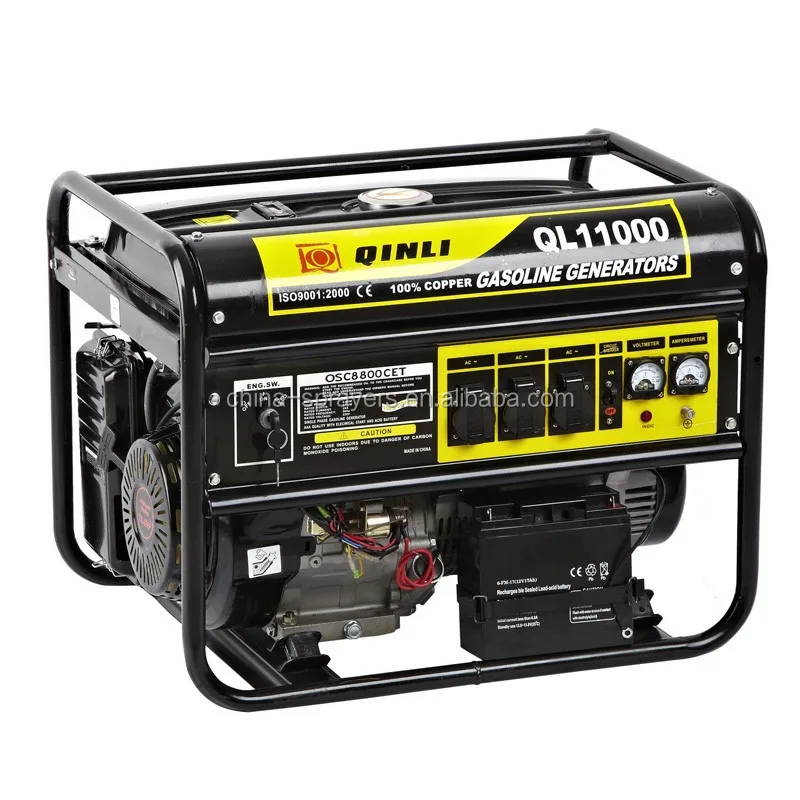 HONDA Gasoline Generator