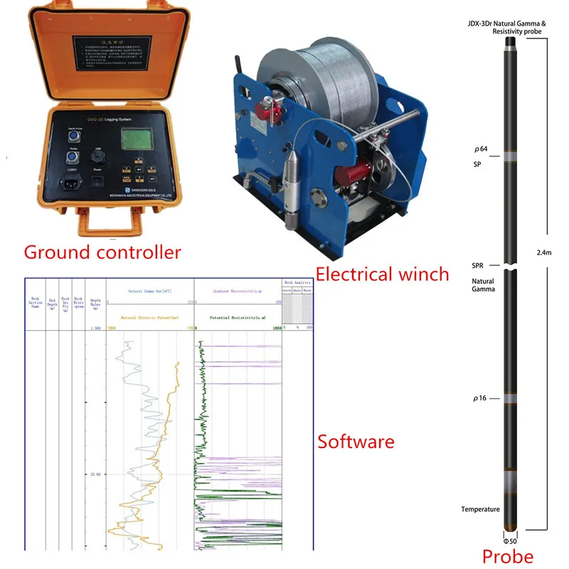 Geophysical Metallic borehole Logging Equipment Mineral Borehole 3 Axis Magnetic Logger Equipment