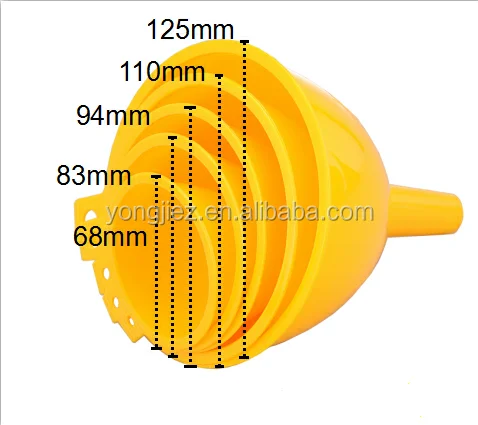 
5 pcs colorful plastic funnel food grade kitchen funnel  (60697815874)