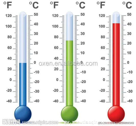 outdoor wooden glass thermometer