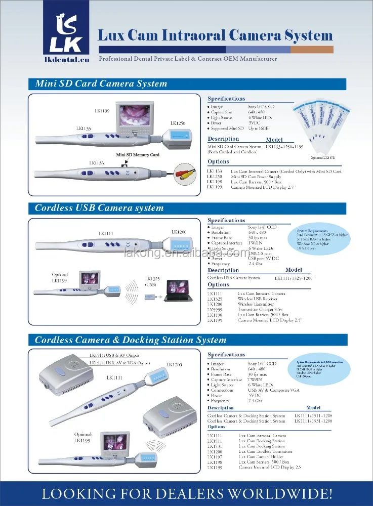 AIC5888+AIC5925 High Pixels wired or wireless dental intraoral camera with WIFI Connection can used in any monitor