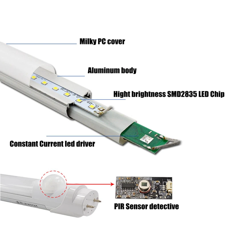 Popular micro wave motion radar sensor 18w t8 led tube lights motion sensor