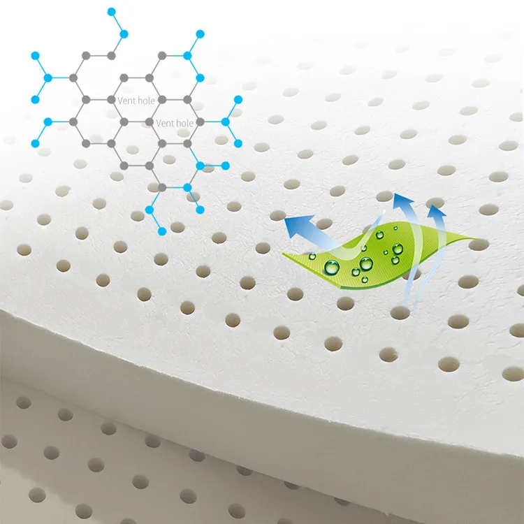 New Style Bamboo Fiber Fabric Foam Latex Mattress