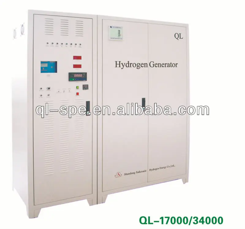 Solar/wind powered PEM water electrolyzer hydrogen generator  for customized product