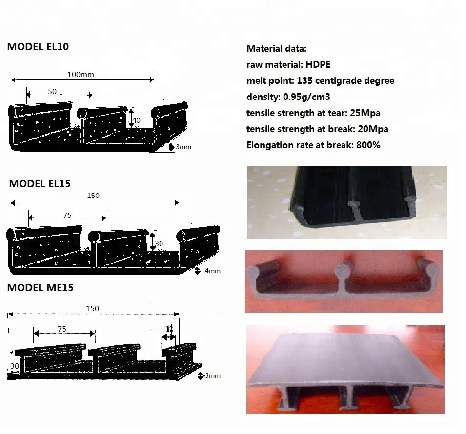 
PLASTIC E LOCK FOR GEOMEMBRANE 