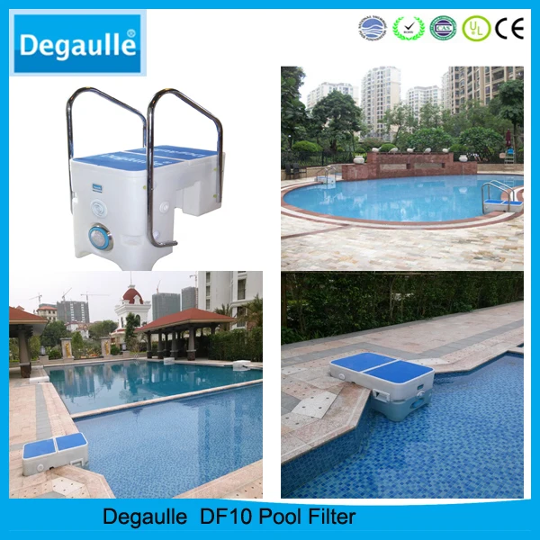 Swimming Pool Filter System Compact Types Swimming Pool Filters