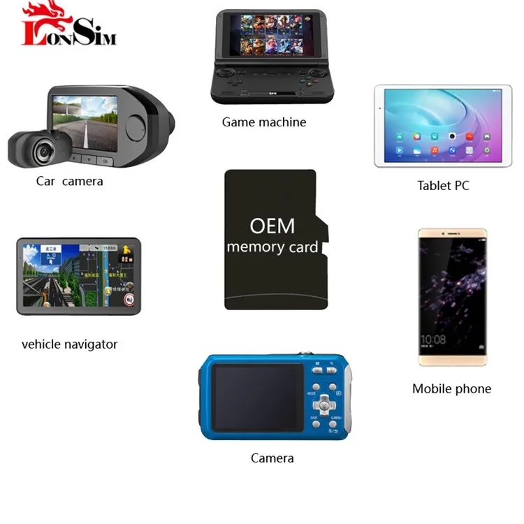 Real capacity TF card cell phone external cheap  32gb SD card hi-tech memory card