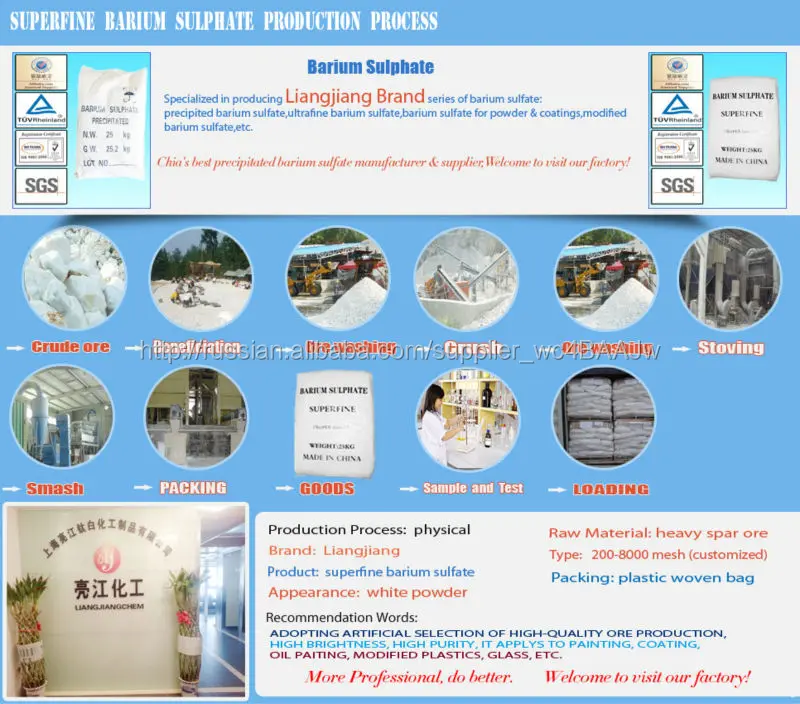 Barite ( baso4 Бария сульфат Покрытие ) бария качество