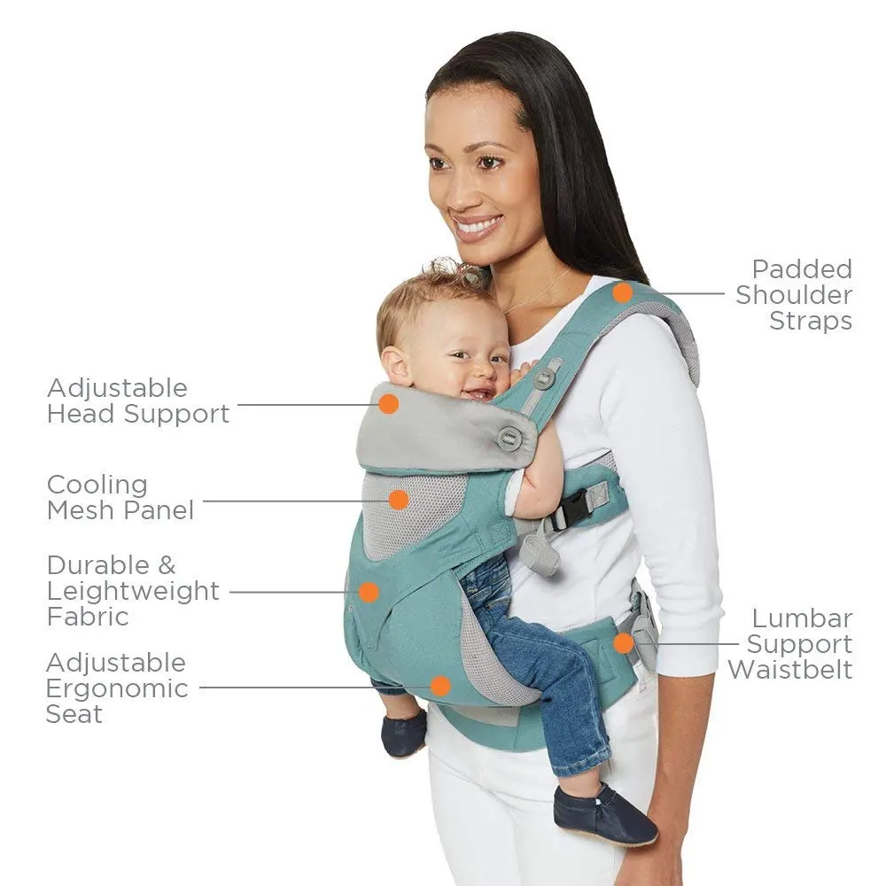 
2020 Useful Mesh Baby Carrier Hip Seat Large Capacity Backpack Bag for Mommy 